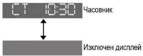 PANASONIC CQC5100N - Дисплей - 1