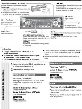 PANASONIC CQC1401U - Lecteur (Lecteur de disque et changeur de CD) - 1