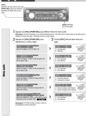 PANASONIC CQC1401U - Réglages audio - 1