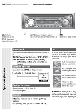 PANASONIC CQC1401U - Opérations générales - 1