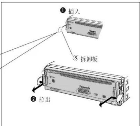 PANASONIC CQC1118H - 用一螺丝起子卸下装饰面板⑦。 - 3