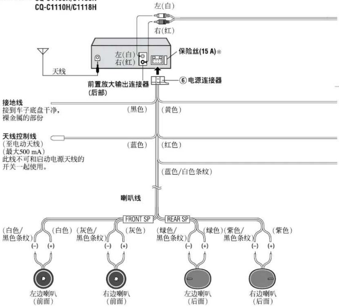 PANASONIC CQC1118H - □接线图 - 1
