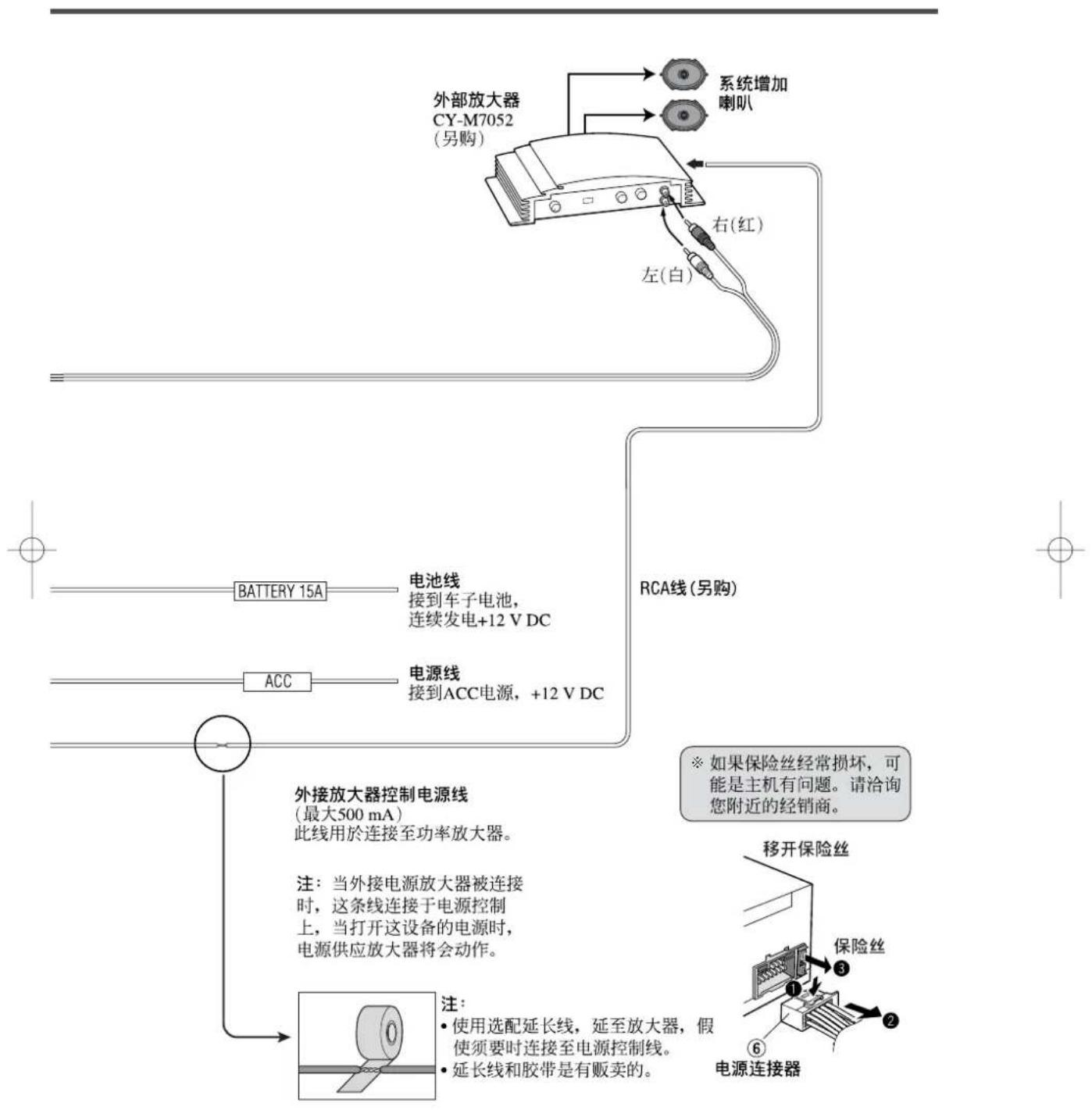 PANASONIC CQC1118H - □接线图 - 2