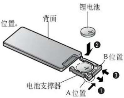PANASONIC CQC1118H - 电池安装 - 1