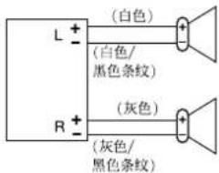 PANASONIC CQC1118H - 喇叭的连接 - 1