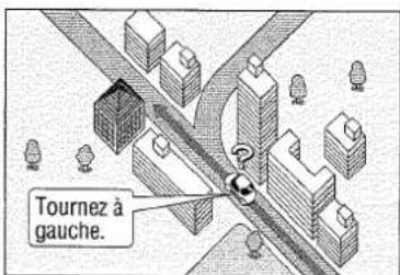 PANASONIC CNDV2300N - Guidage d'itinétaire - 2