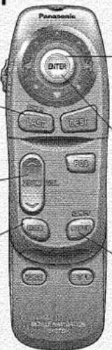 PANASONIC CNDV2300N - Remarques - 1