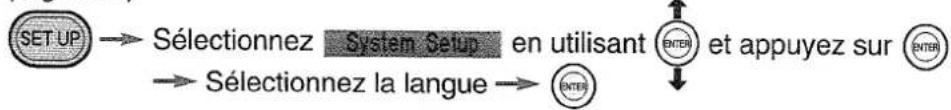 PANASONIC CNDV2300N - Sélectionnez la langue (langue par défaut: anglais). Pour les détails ( page 107) - 1