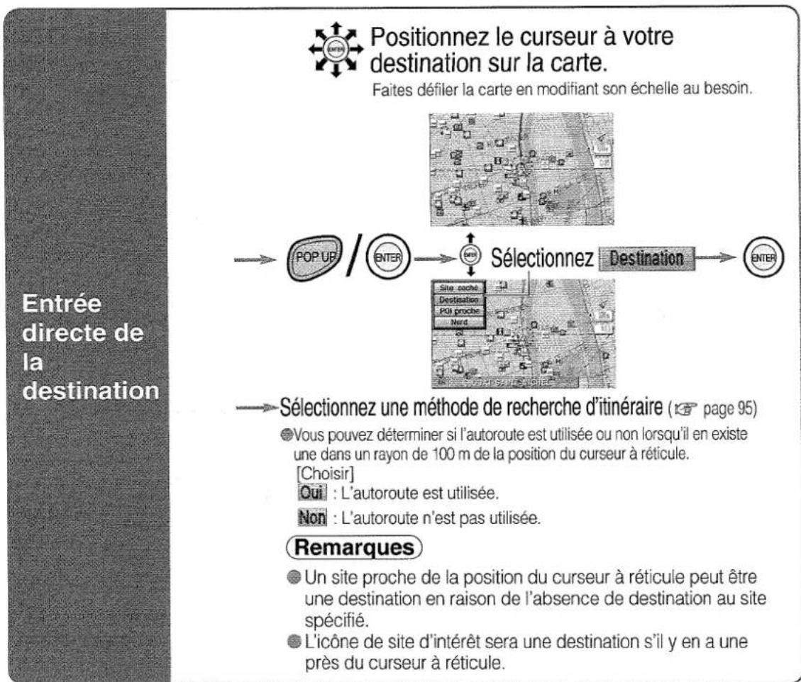 PANASONIC CNDV2300N - Entrée directe de la destination - 1