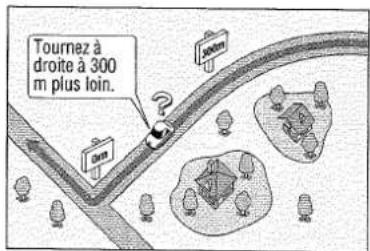 PANASONIC CNDV2300N - Guidage d'itinétaire - 6
