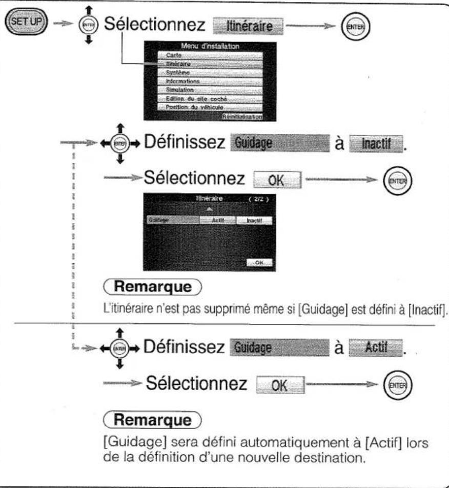 PANASONIC CNDV2300N - Après détermination de l'itinétaire - 3