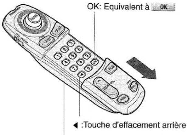PANASONIC CNDV2300N - Touche SET UP - 1