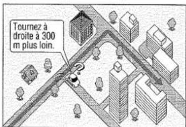 PANASONIC CNDV2300N - Guidage d'itinétaire - 3