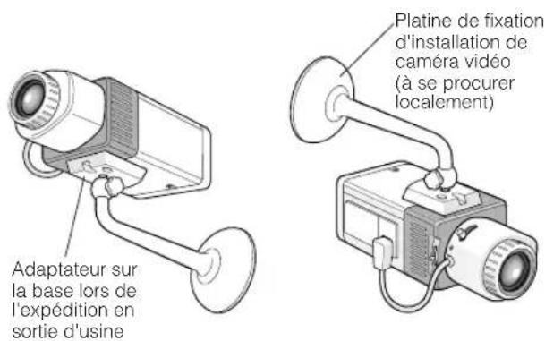 PANASONIC WVNP472 - Installation de laamera videoo - 1