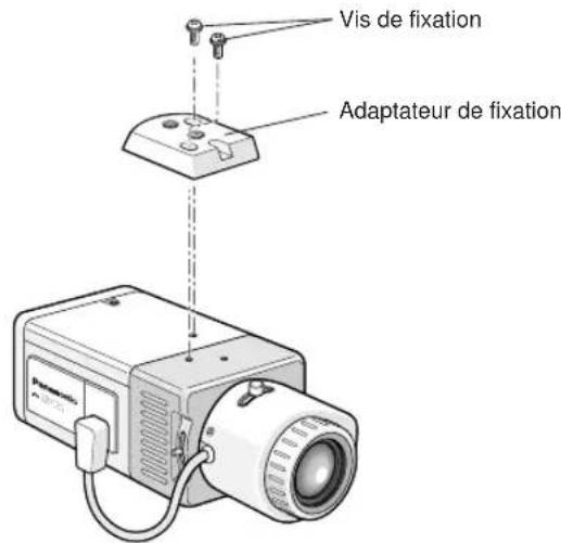 PANASONIC WVNP472 - Fixation par le haut - 1
