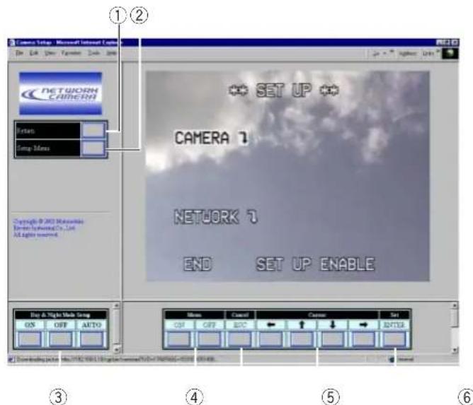 PANASONIC WVNP472 - CONFIGURATION DE LA CAMÉRA VIDEO DU PC - 1