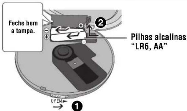 PANASONIC SLSX445 - Pilhas segas (não fornecidas) - 1