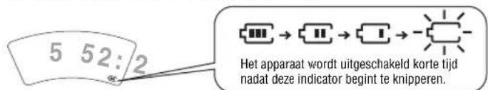 PANASONIC SLSX445 - De batterij-indicator - 1