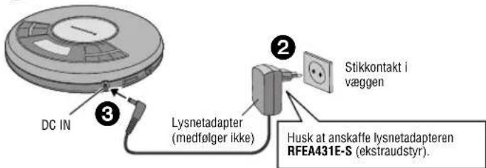 PANASONIC SLSX445 - Genopladelige batterier (medfogler icke) - 4