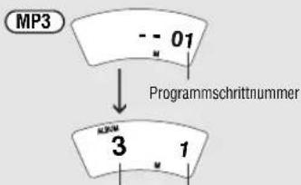 PANASONIC SLSX445 - Programmwiedergabe (nur bestimmter Titel) - 2