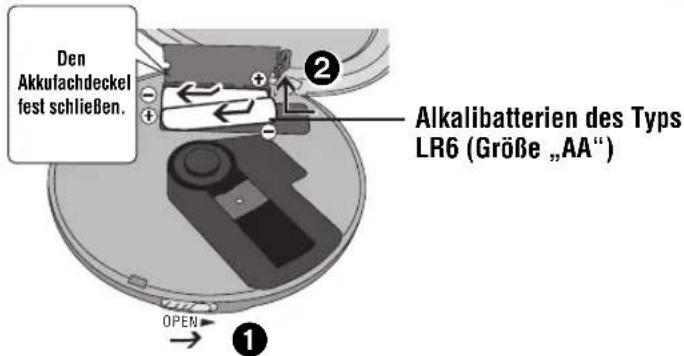 PANASONIC SLSX445 - Spannungsversorgung - 1