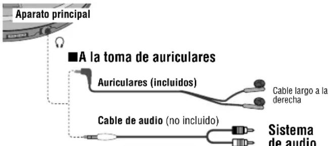 PANASONIC SLSX445 - Accesorios suministrados - 1