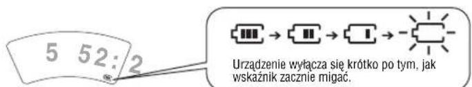 PANASONIC SLSX445 - Wskaznik akumulatorów - 1