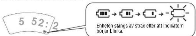 PANASONIC SLSX445 - Batteriindikatorn - 1