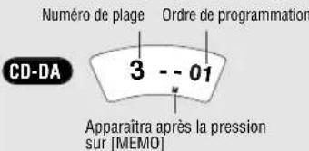 PANASONIC SLSX445 - Lecture programmée (Des plages désirées uniquely) - 1