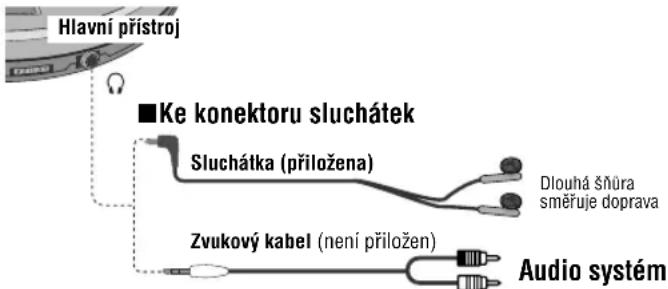 PANASONIC SLSX445 - Zapojeni - 1