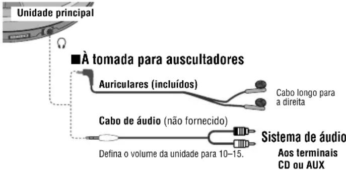 PANASONIC SLSX445 - Acessórios fornecidos - 1