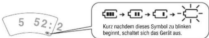 PANASONIC SLSX445 - Ladezustandsanzeige - 1