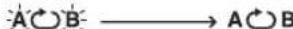 PANASONIC SLSX445 - Modes de lecture - 2