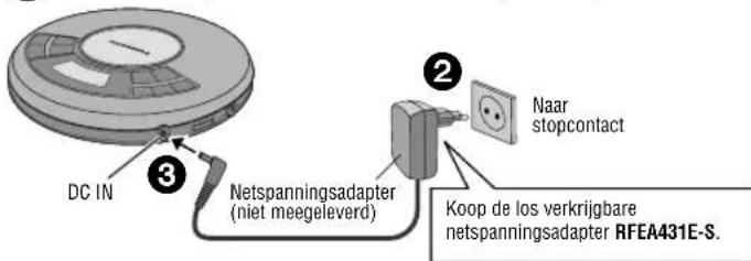 PANASONIC SLSX445 - Plaats deze op bezelfde manier als de droge batterijen. - 1