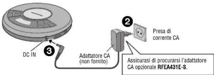 PANASONIC SLSX445 - Batterie ricaricabili (non fornite) Cambiare prima dell'uso per la prima volta. - 3