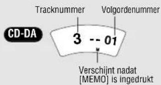 PANASONIC SLSX445 - Geprogrammeerde weergave (Alleen de gewenste tracks) - 1