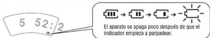 PANASONIC SLSX445 - El indicator de las baterías - 1