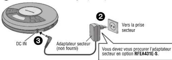 PANASONIC SLSX445 - Témoin des piles - 4