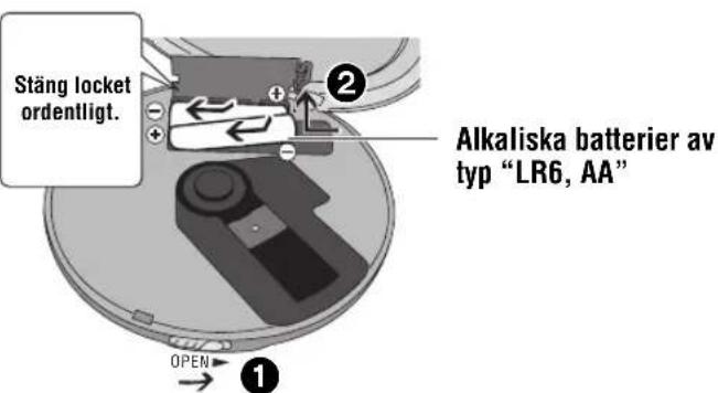 PANASONIC SLSX445 - Torrcellsbatterier (medfoljer ej) - 1