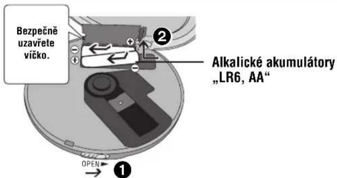 PANASONIC SLSX445 - Suché akumulatory (není prilozen) - 1