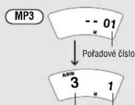 PANASONIC SLSX445 - Přehrávní podle programu (Naprogramujte požadované skladby) - 2