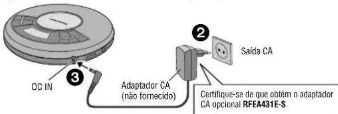 PANASONIC SLSX445 - Pilhas recarregáveis (não fornecidas) - 3