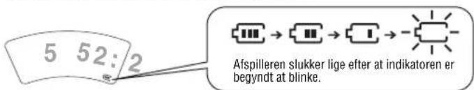 PANASONIC SLSX445 - Batteri-indicator - 1