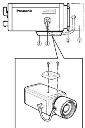 PANASONIC WVCP230 - PRINCIPAUX ORANES DE COMMANDE ET LEURS FONCTIONS - 2
