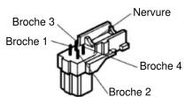 PANASONIC WVCP230 - Installation d'un connecteur pour objectif à diaphragme automatique - 1