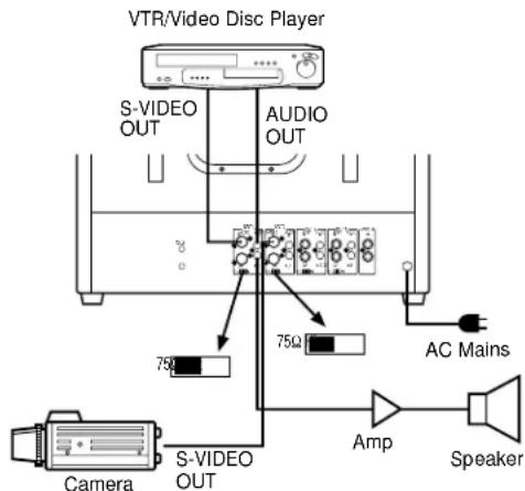 PANASONIC WVCM2000 - Audio Circuit Signal - 1