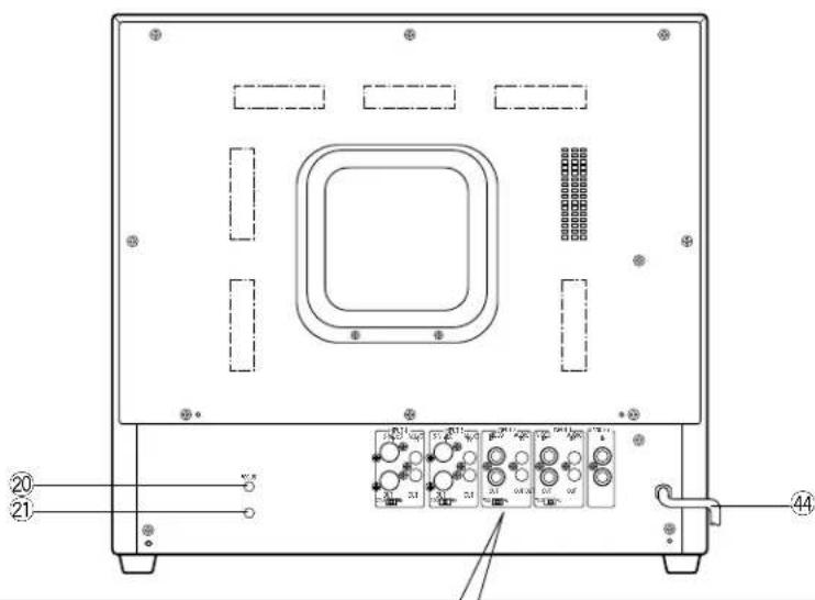 PANASONIC WVCM2000 - PRINCIPAUX ORGANES DE COMMANDE ET FONCTION - 3