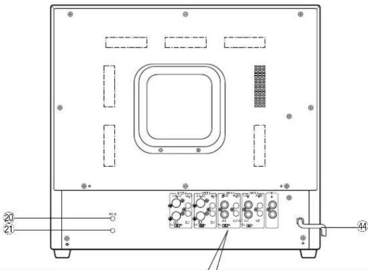 PANASONIC WVCM2000 - MAJOR OPERATING CONTROLS AND THEIR FUNCTIONS - 3
