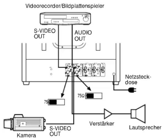 PANASONIC WVCM2000 - Audio-Schaltkreissignal - 1