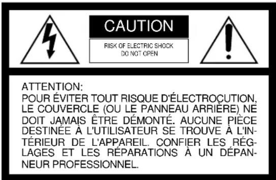 PANASONIC WVCM2000 - TABLE DES MATIÈRES - 1